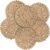 13.8″ Corn Husk Woven Round Placemats Set of 6 – Wicker Boho Farmhouse Placemats – Rattan Table Mats for Dining Table, Wedding, Home